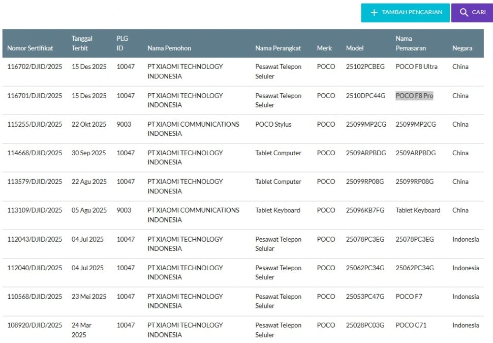 POCO F8 Pro lolos sertifikasi resmi. (Postel Komdigi)
