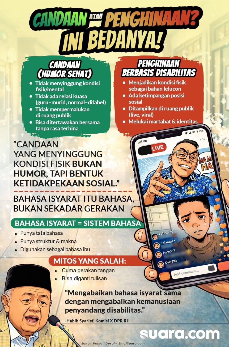 Infografis perbedaan candaan dan penghinaan, kasus viral guru menertawakan disabilitas. (Suara.com/Emma)