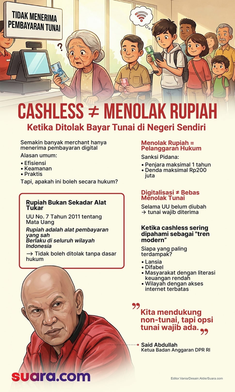Infografis Rupiah Ditolak di Negeri Sendiri. (Suara.com/Aldie)