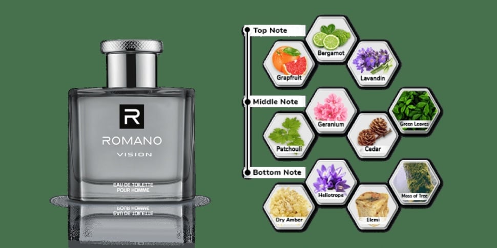 Parfum Romano Vision