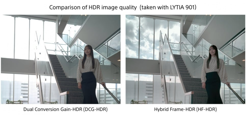 Kemampuan sensor Sony premium LYTIA 901. (Sony)