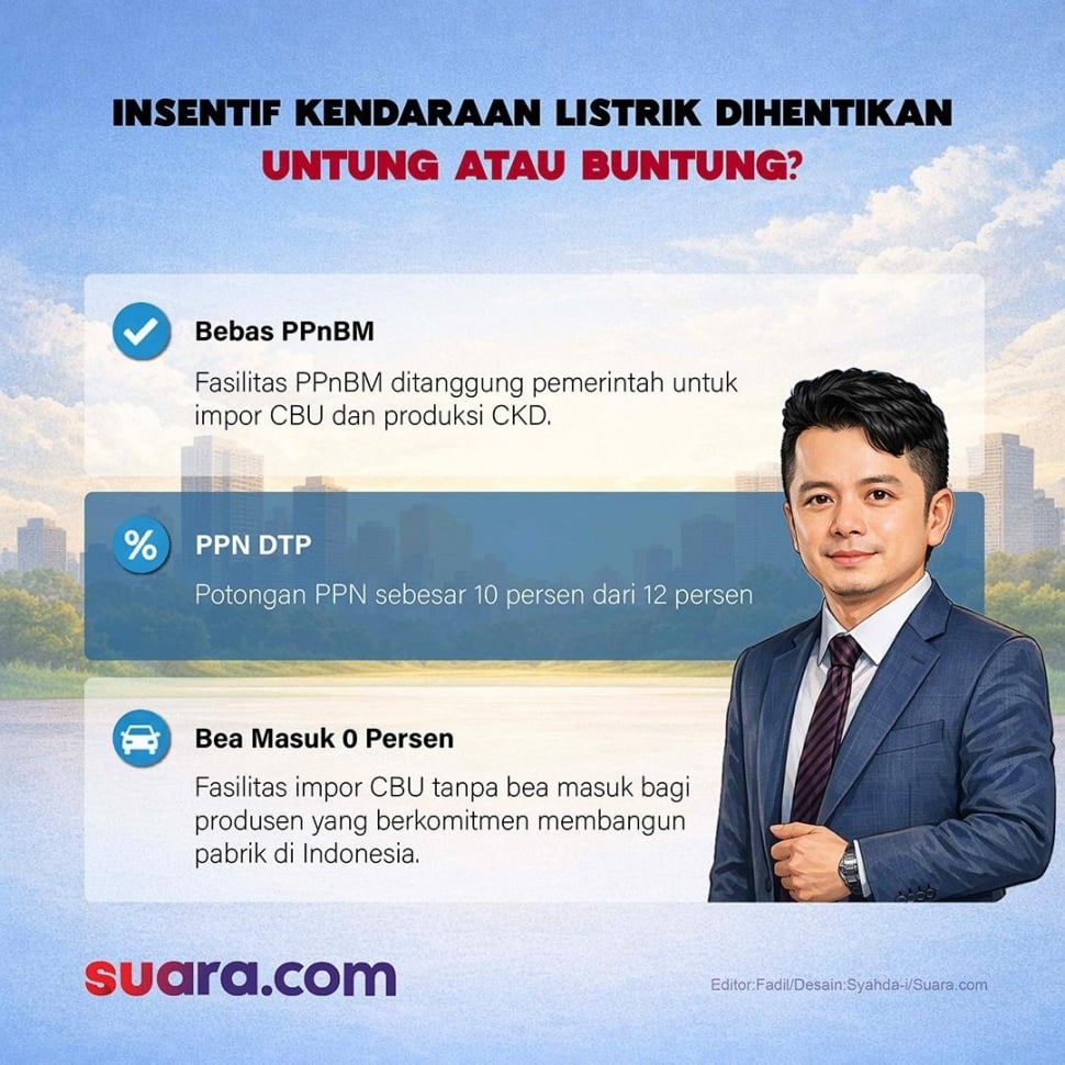 Ekosistem kendaraan listrik (Electric Vehicle/EV) di Indonesia tengah berada di persimpangan jalan krusial. Di tengah pertumbuhannya yang disebut bagai keajaiban, pemerintah berencana menghentikan pemberian insentif sektor ini. Desain: Syahda-Suara.com