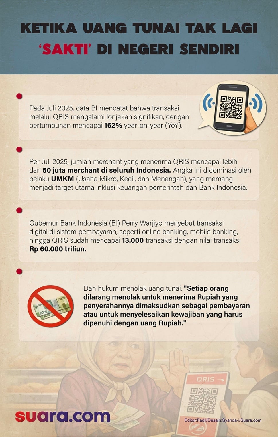 BI menilai uang tunai masih memiliki peran penting dalam transaksi di Indonesia. Hal ini dikarenakan terdapat tantangan luasnya wilayah di Indonesia serta belum sepenuhnya wilayah mendapatkan akses yang sama. Desain Syahda-Suara.com
