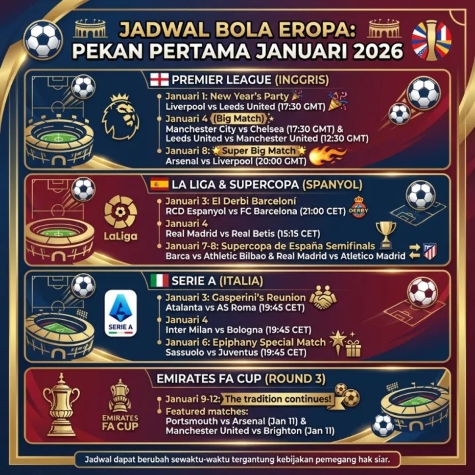Jadwal bola Eropa Januari 2026 [Suara.com]