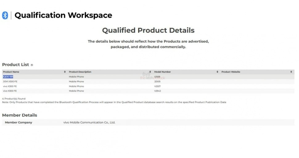 iQOO 15R lolos sertifikasi. (Bluetooth SIG via The Tech Outlook)