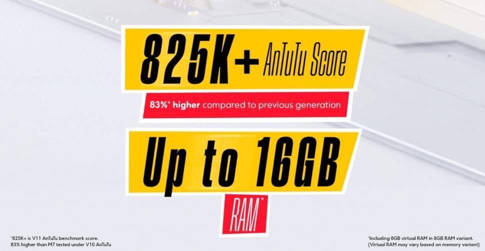 Skor AnTuTu POCO M8 5G. (Flipkart)