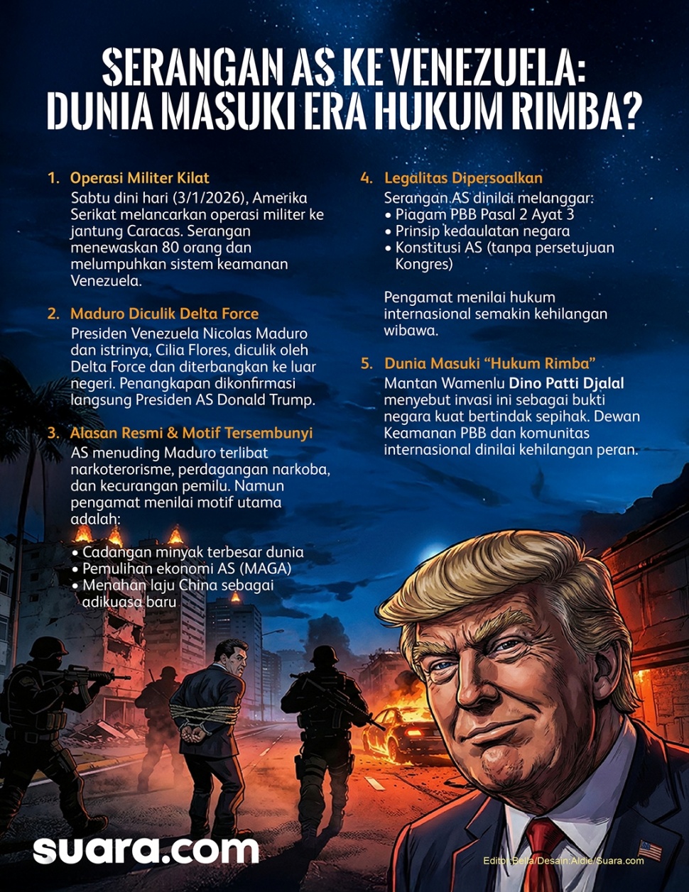 Infografis AS serang Venezuela. (Suara.com)