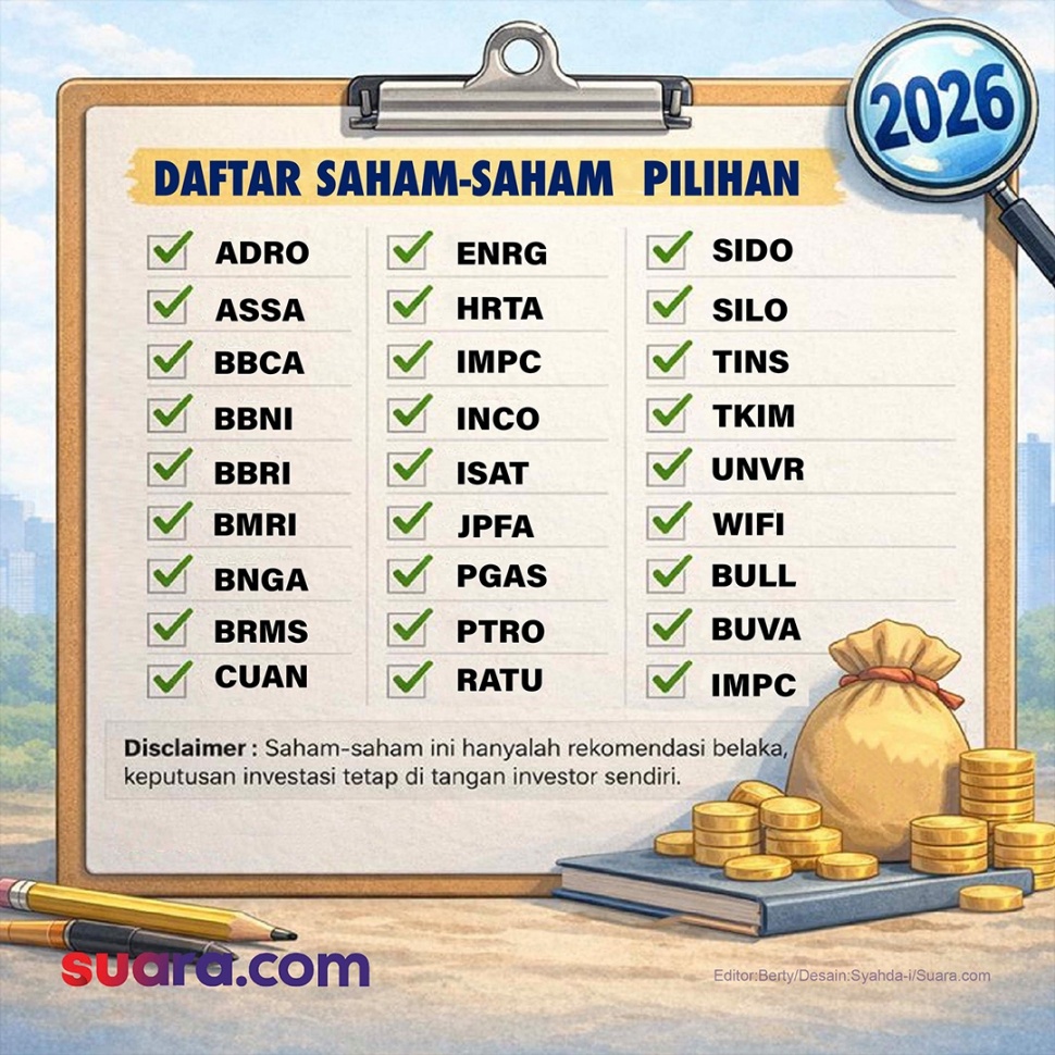 Saham-saham yang patut dilirik di 2026. [Suara.com/Syahda]