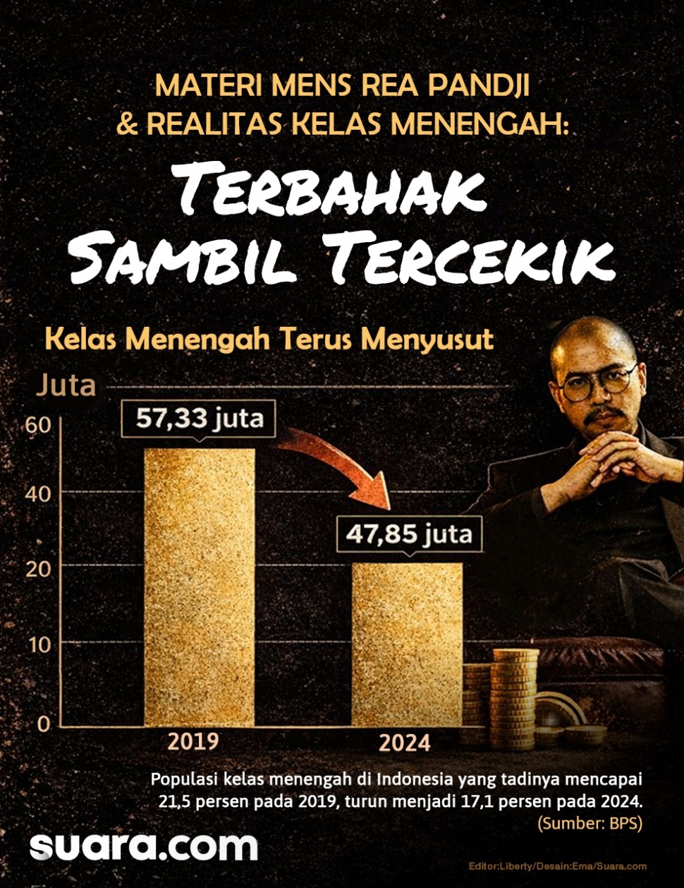 Kelas menengah, yang disinggung dalam pertunjukkan komedi bertajuk Mens Rea dari Panji Pragiwaksono, kini menjadi kelompok yang lebih rentan di Indonesia. [Suara.com/Emma]