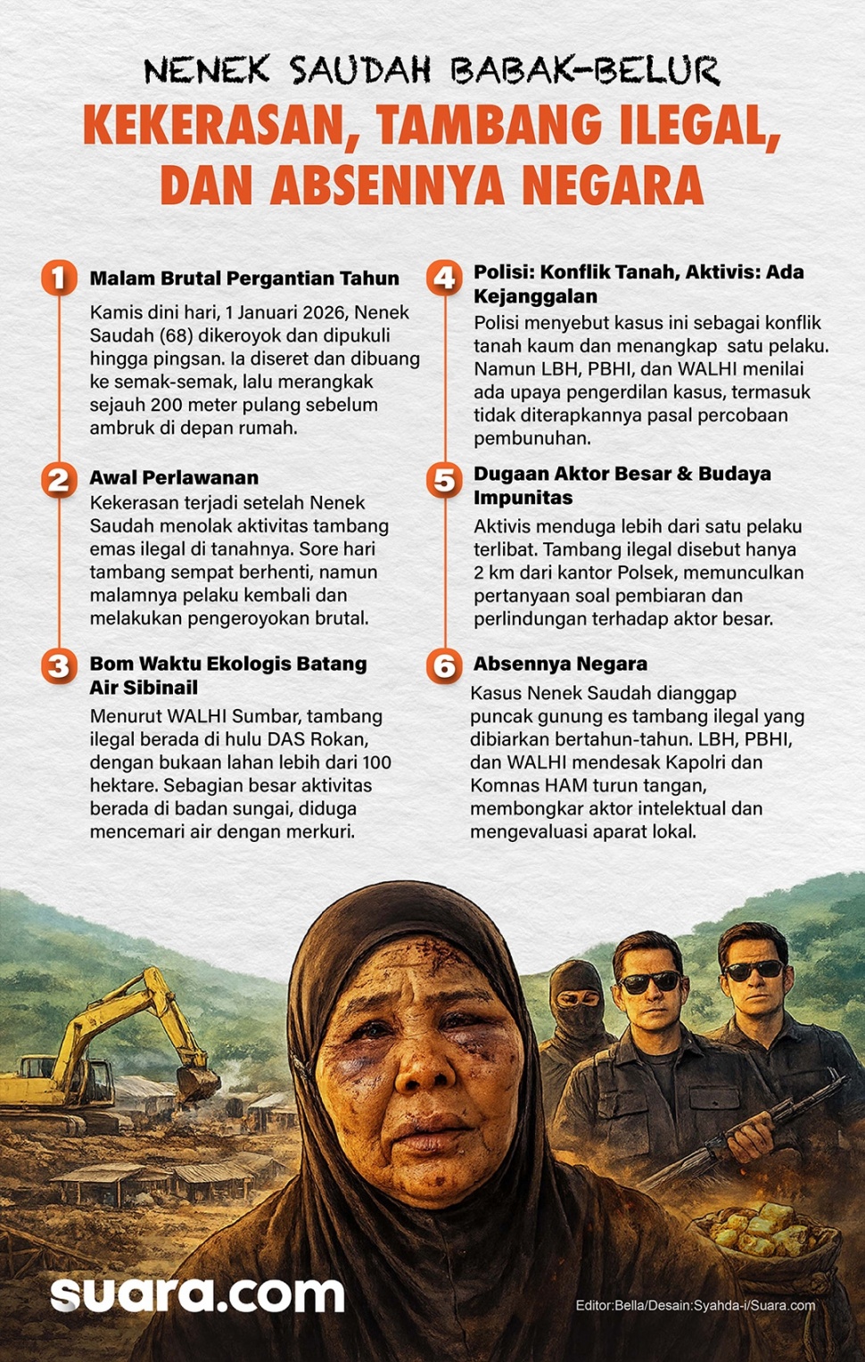 Infografis nenek saudah melawan mafia tambang emas ilegal. (Suara.com)
