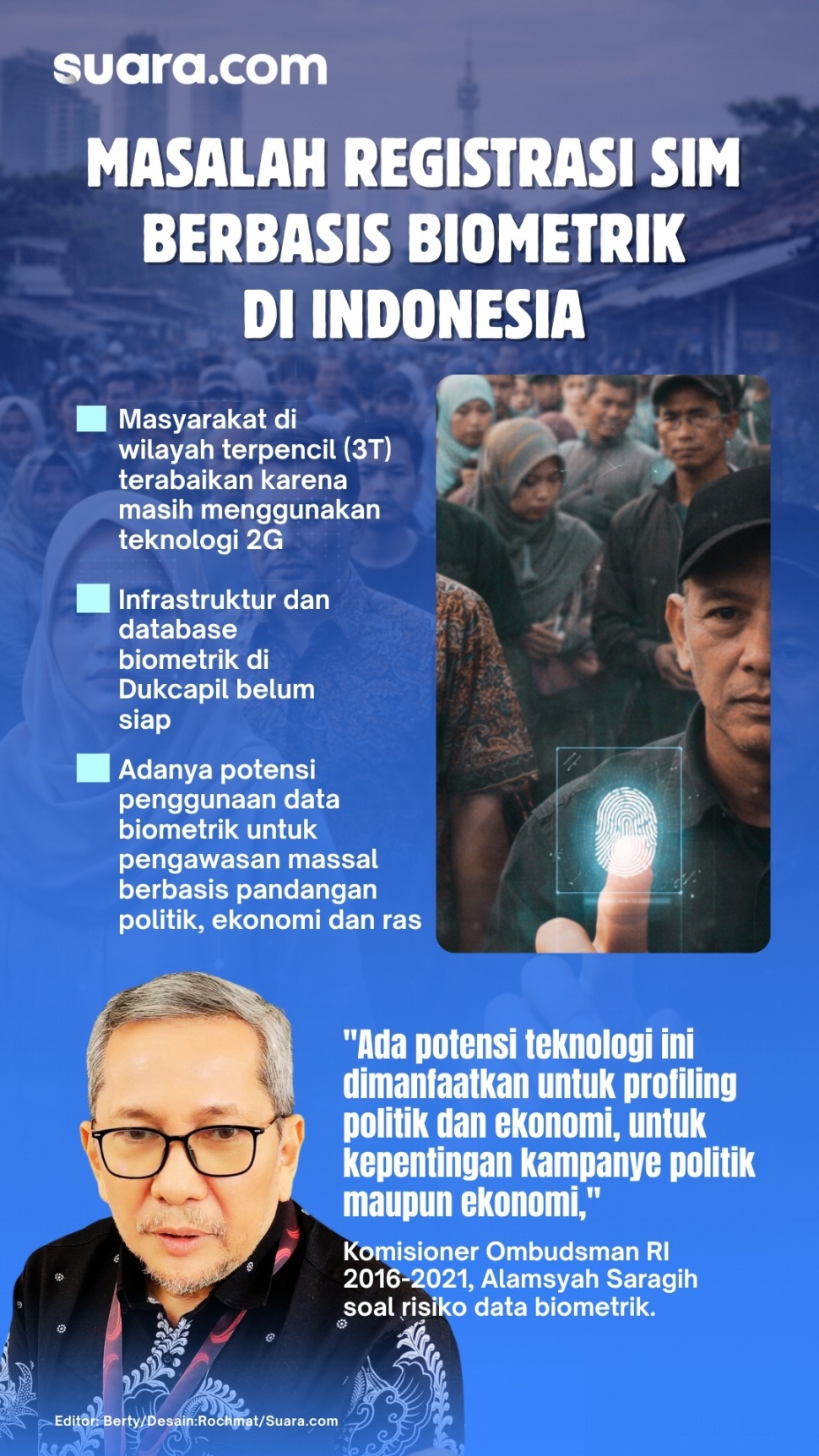 Registrasi kartus SIM berbasis data biometrik diminta untuk tidak diterapkan secara terburu-buru. [Suara.com/Rochmat]