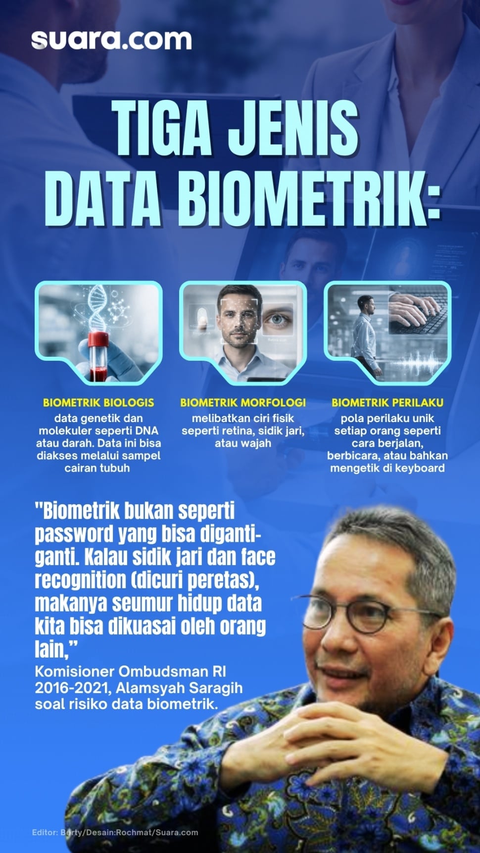 Ada tiga jenis data biometrik, mulai dari biologis, morfologi hingga perilaku. [Suara.com/Rochmat]