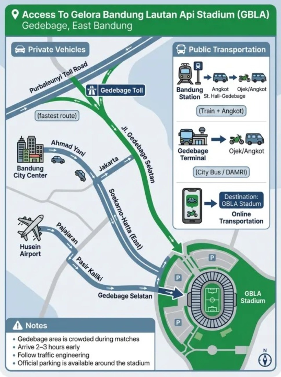 Panduan Transportasi dan Tribun Favorit Bobotoh Jelang Laga Persib vs Persija [Suara.com]