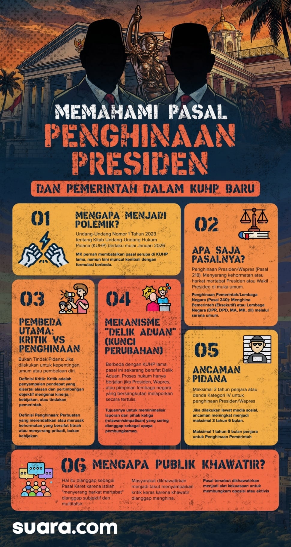 Infografis penghinaan terhadap presiden, wakil presiden, pemerintah, dan lembaga negara yang diatur dalam KUHP Nasional. (Suara.com/Rendra)