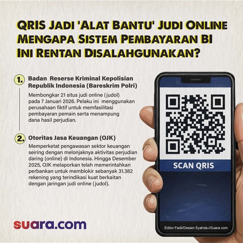 Alat pembayaran yang  dibuat oleh Bank Indonesia (BI) malah disalahgunakan untuk transaksi ilegal. Desain Syahda-Suara.com