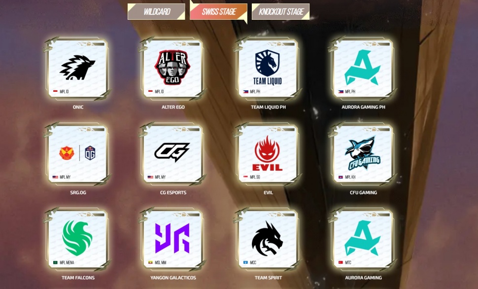 Daftar tim M7 Mobile Legends fase Swiss Stage. (ist)