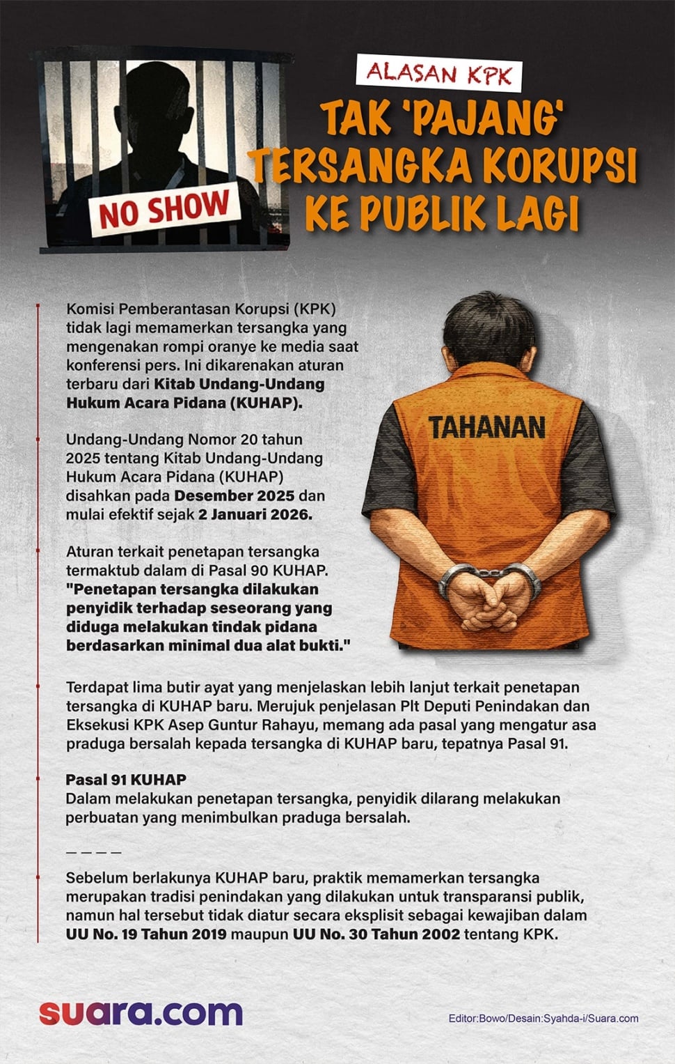 Infografis KPK tidak lagi menampilkan tersangka kasus korupsi saat konferensi pers. (Suara.com/Syahda)