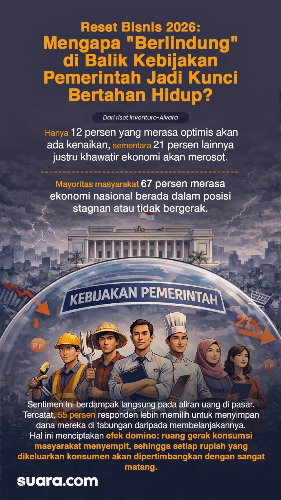 Tahun 2026 menjadi momentum bagi banyak orang untuk melakukan reset besar-besaran, terutama dalam dunia bisnis. Desain-Emma-Suara.com