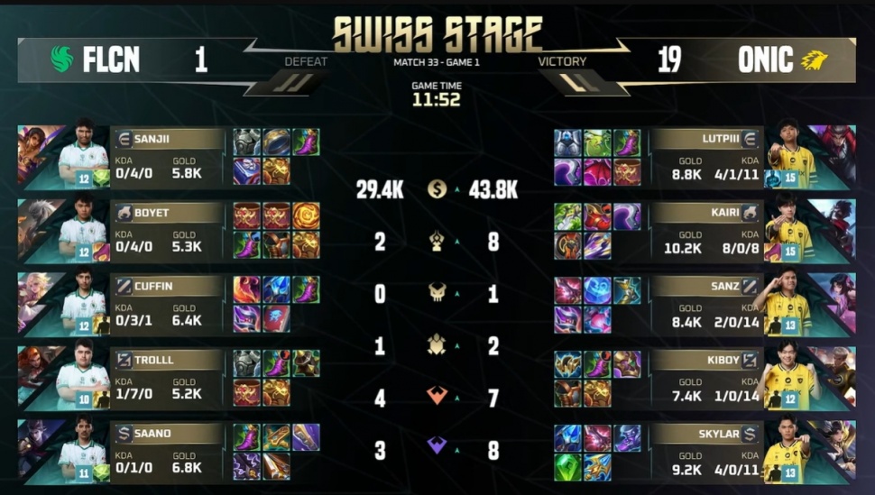 Game pertama ONIC vs Team Falcon di M7 Mobile Legends. (YouTube)