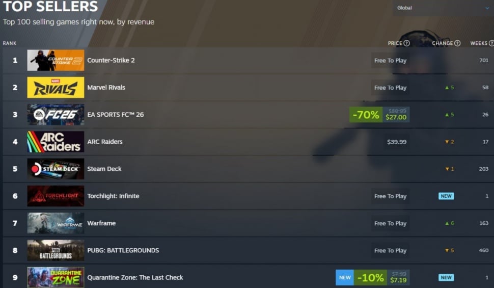 Daftar game terlaris di Steam pada Januari 2026. (Steam)