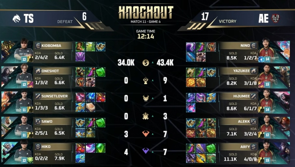 Game 5 TS vs AE di M7 Mobile Legends fase Knockout. (YouTube/ MPL Indonesia) 