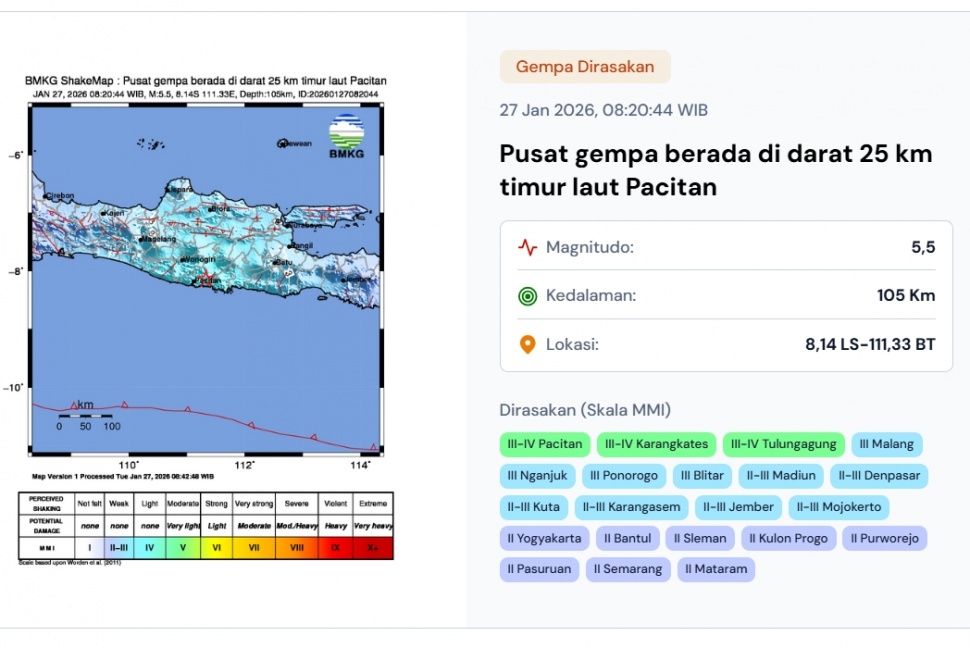 Gempa 27 Januari 2026 di Pacitan. (BMKG)