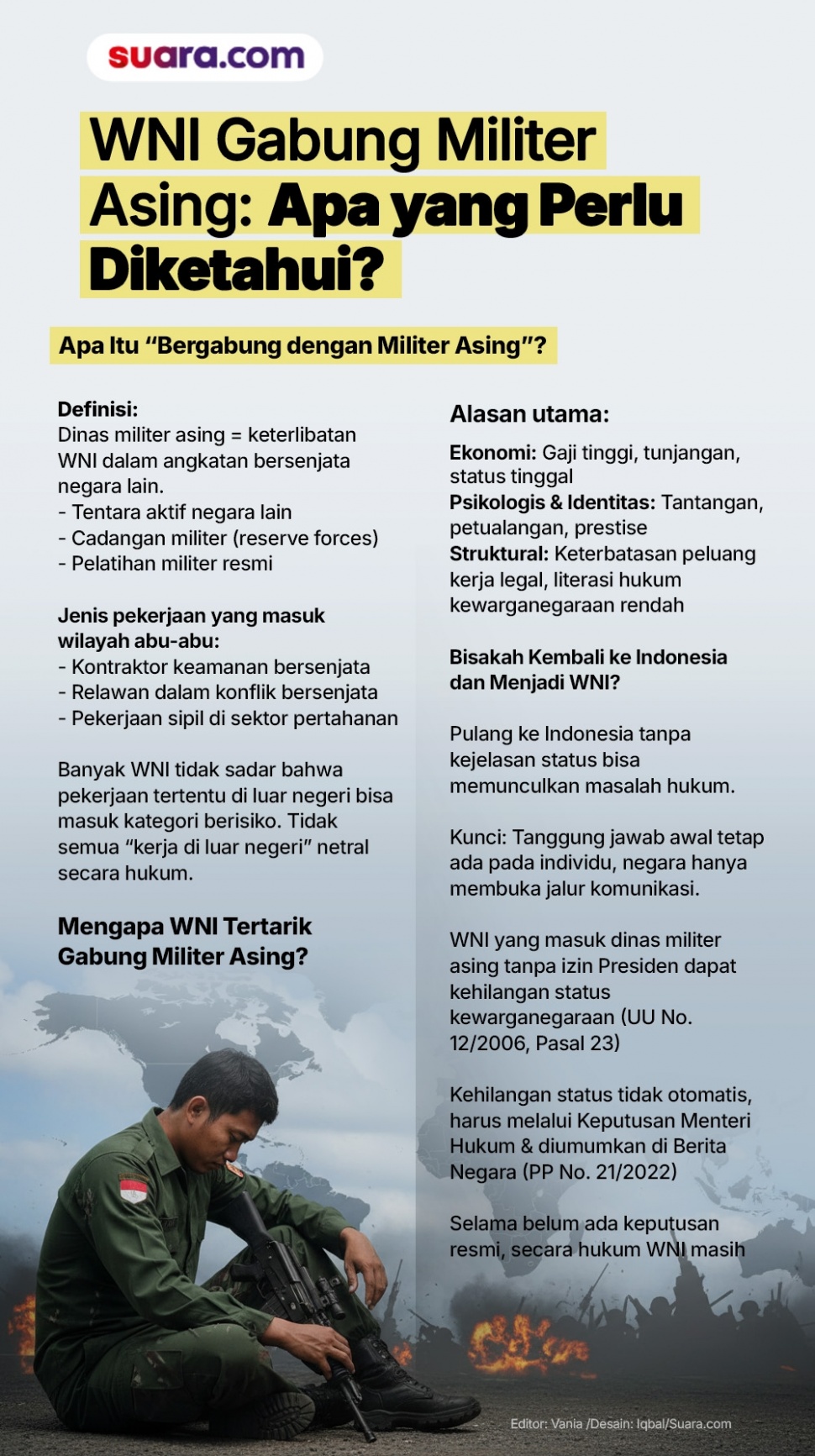 Infografis WNI Gabung Militer Asing, Apa yang Perlu Diketahui? (Suara.com)