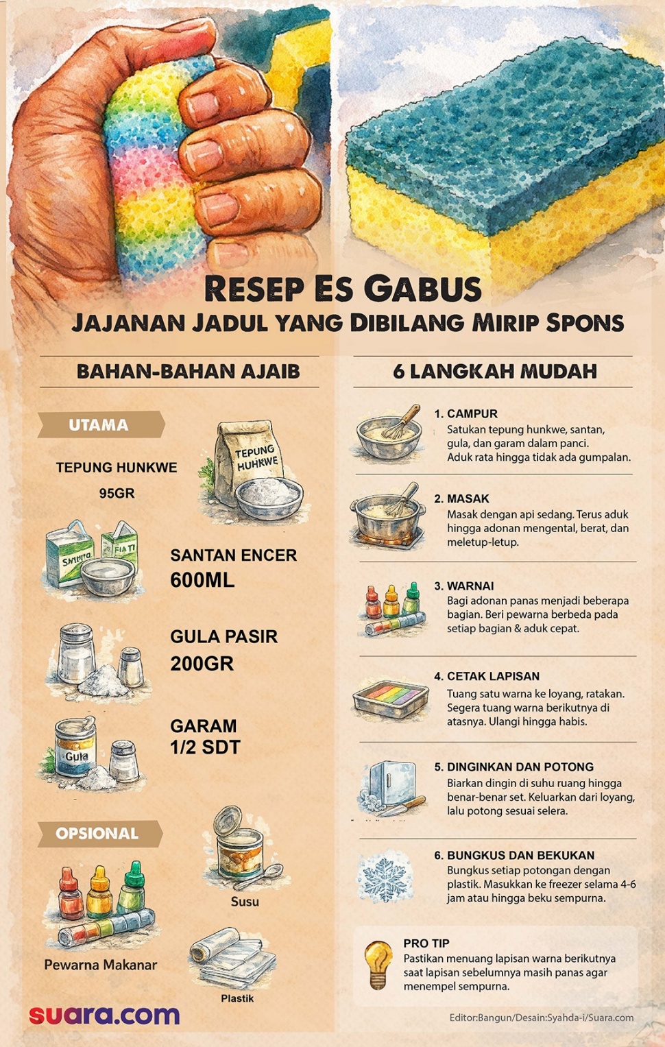 Fakta-fakta viral es gabus yang dibilang spons. (grafis Suara.com/Syahda)