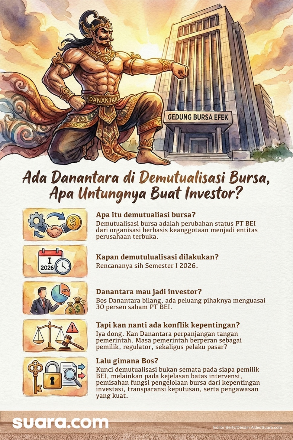 Danantara berencana menguasai 30 persen saham PT BEI di tengah upaya demutualisasi bursa. [Suara.com/Aldie]