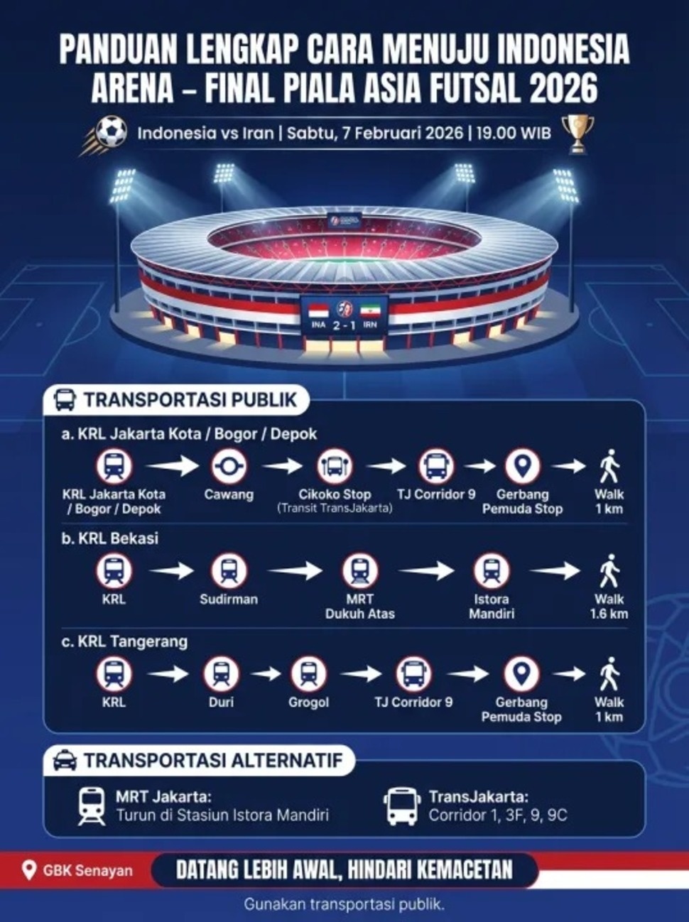 Panduan Lengkap Cara Menuju Indonesia Arena Tonton Final Piala Asia Futsal 2026 [Suara.com]