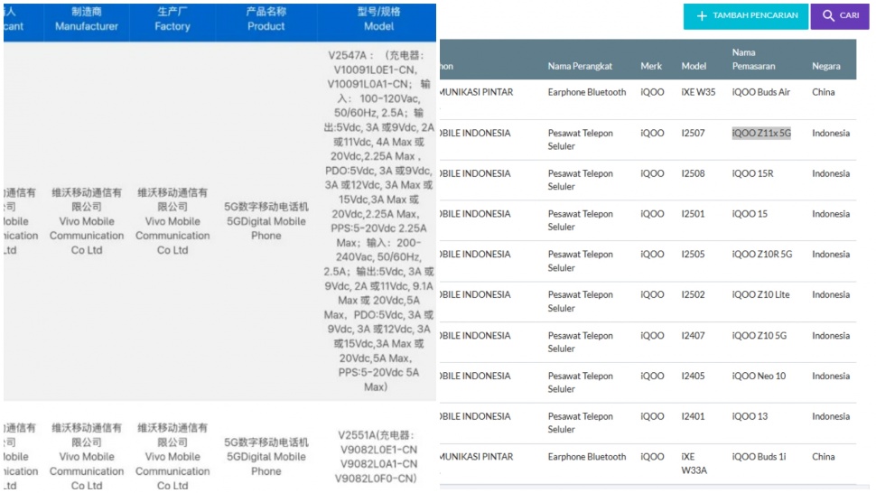 iQOO Z11 dan iQOO Z11x lolos sertifikasi. (3C, Postel Komdigi)