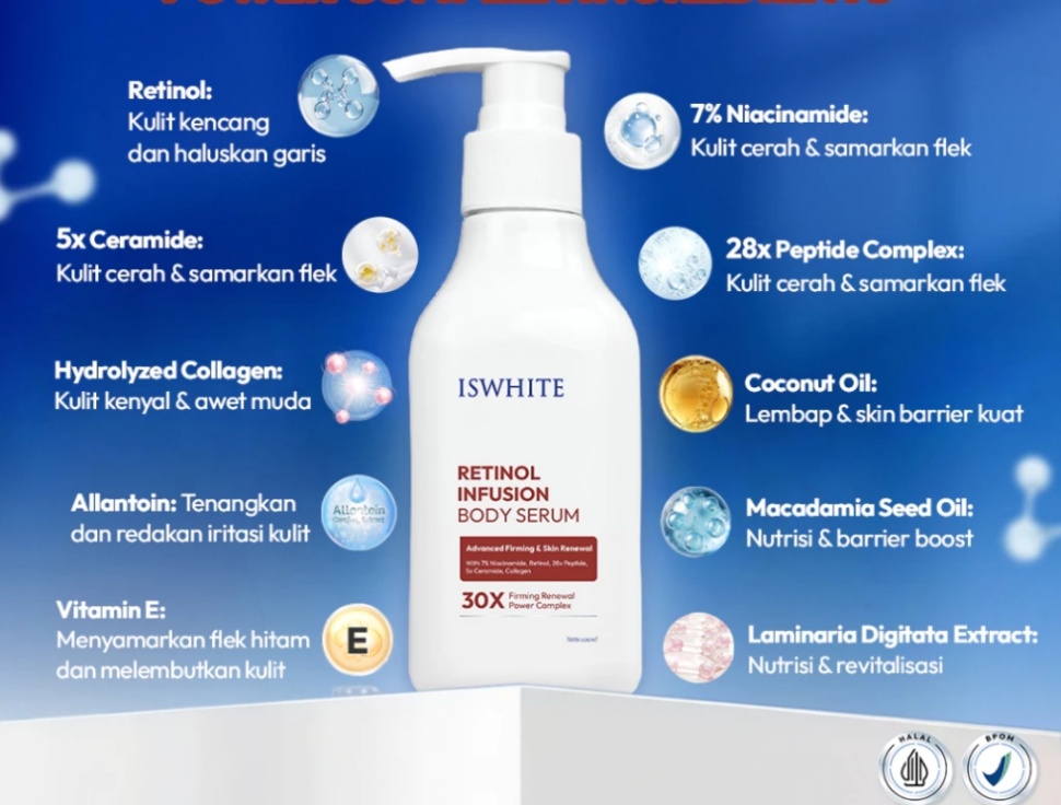 ISWHITE Retinol Infusion Body Serum. (Shopee)