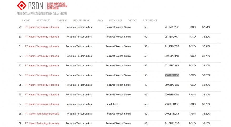 POCO X8 Pro Max lolos sertifikasi di Indonesia. (P3DN Kemenperin)