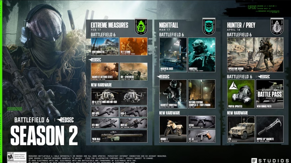 Update Battlefield 6 Season 2. (EA)