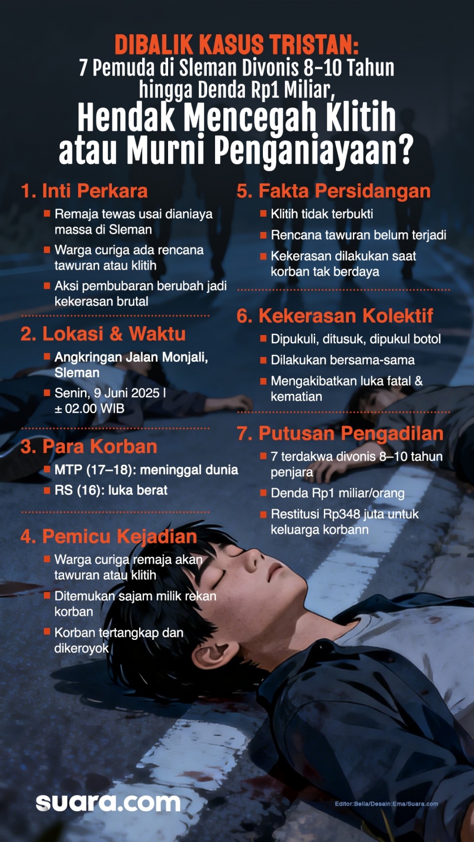 Infografis kasus pengeroyokan Tristan yang dikaitkan dengan dugaan rencana Klitih di Sleman. (Suara.com/Emma)