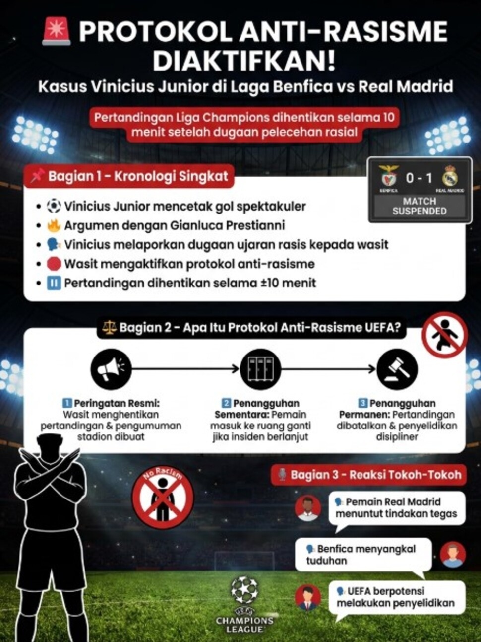 Protokol Anti Rasime [Suara.com]