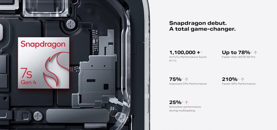 Skor AnTuTu Infinix Note 60 Pro. (Infinix)