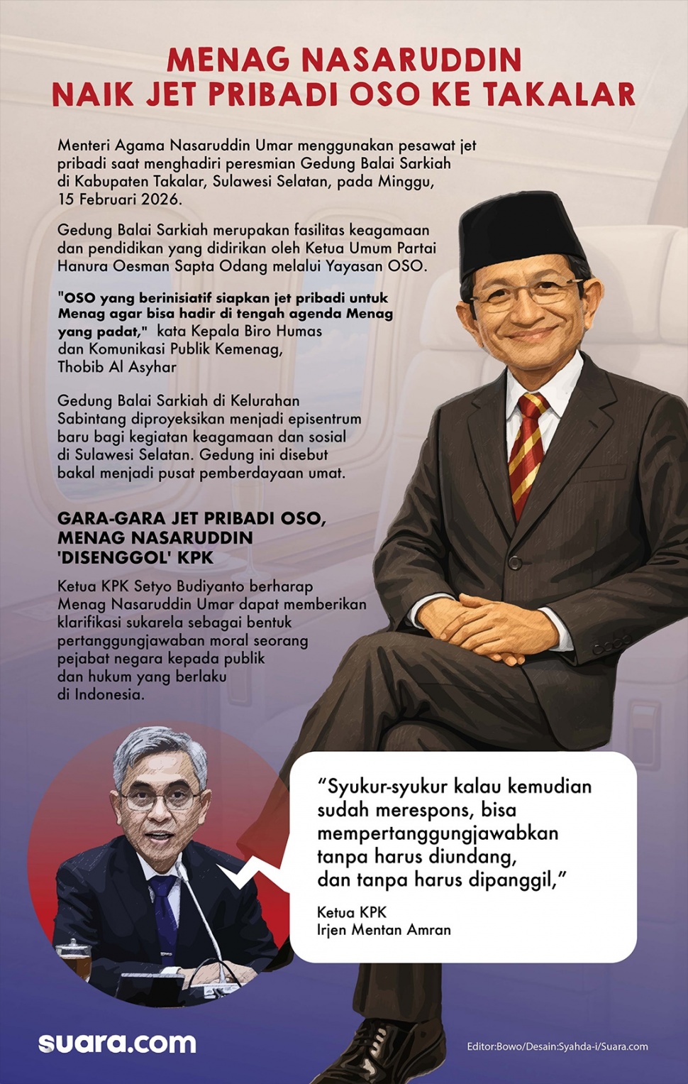 Grafis Menteri Agama (Menag) Nasaruddin Umar menggunakan jet pribadi yang difasilitasi oleh Ketua Umum Partai Hanura Oesman Sapta Odang (OSO) saat menghadiri acara peresmian Gedung Balai Sarkiah di Kabupaten Takalar, Minggu (15/2/2026). (Suara.com/Syahda)