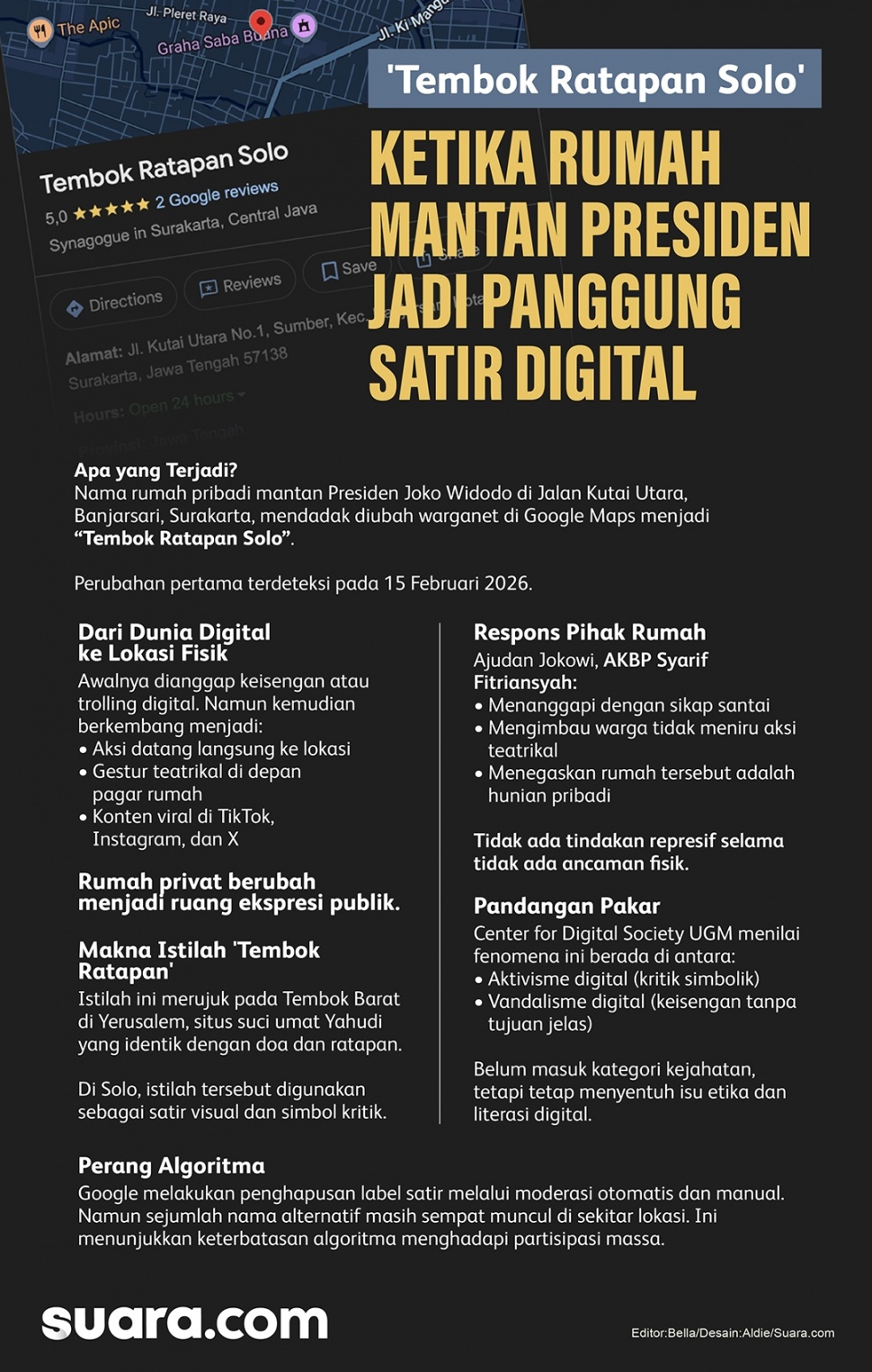 Infografis tembok ratapan solo. (Suara.com/Aldie)