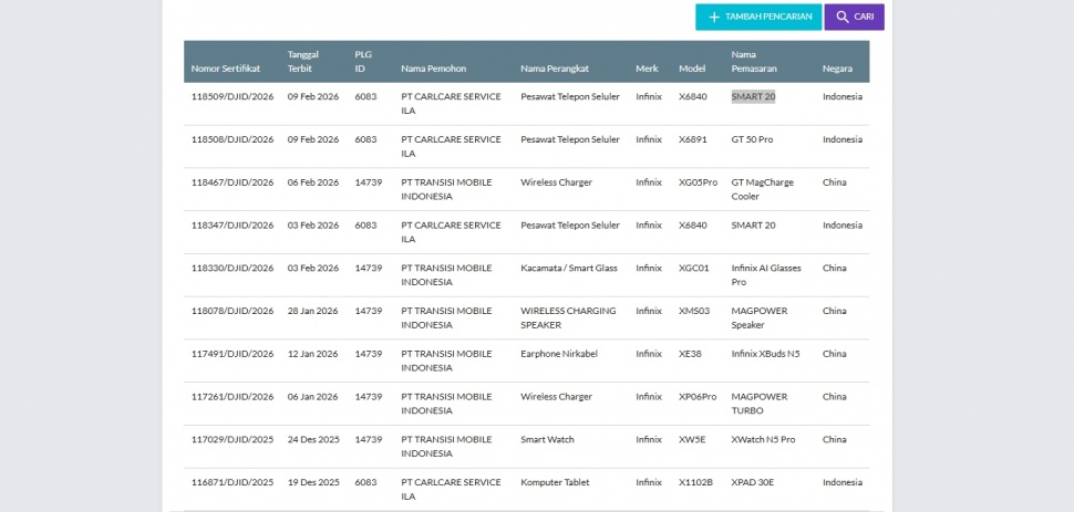 Infinix Smart 20 lolos sertifikasi di Indonesia. (Postel)