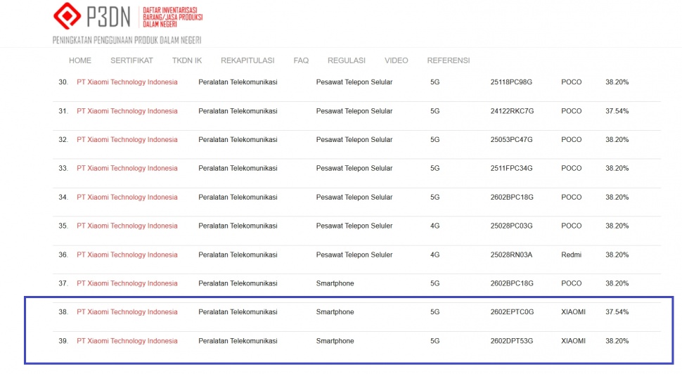 Xiaomi 17T series lolos sertifikasi TKDN di Indonesia. (P3DN Kemenperin)