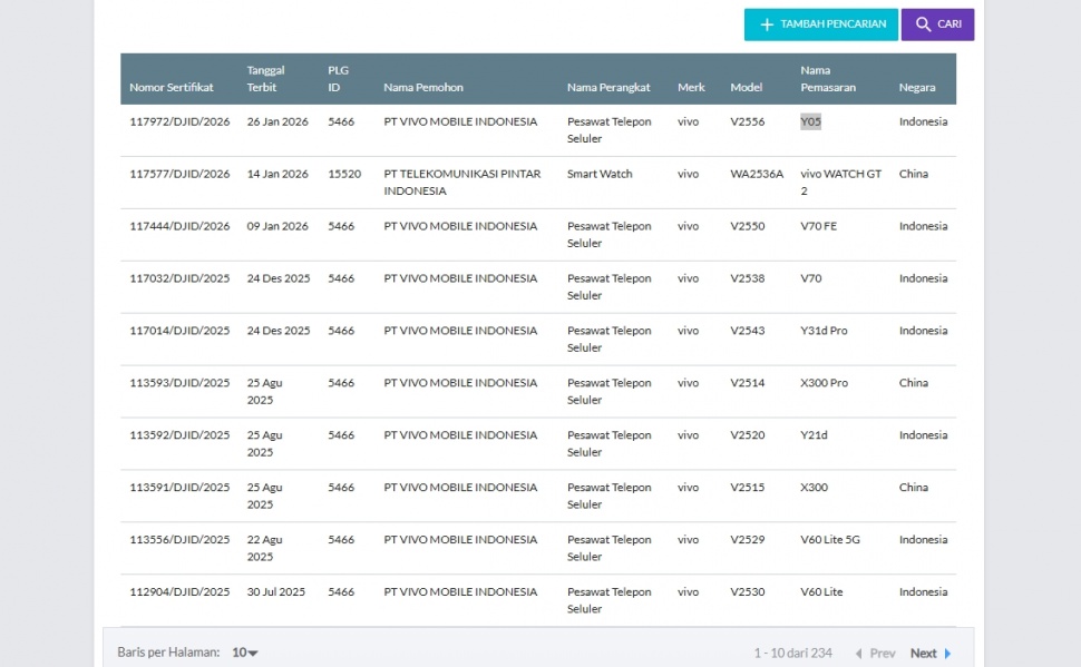 Vivo Y05 bersiap ke Indonesia. (Postel)