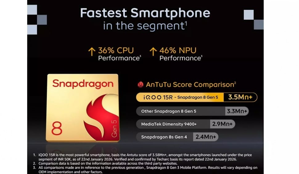 Spesifikasi iQOO 15R. (iQOO)