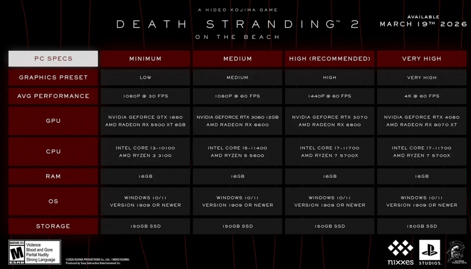 Spesifikasi PC Death Stranding 2 On The Beach. (Sony)