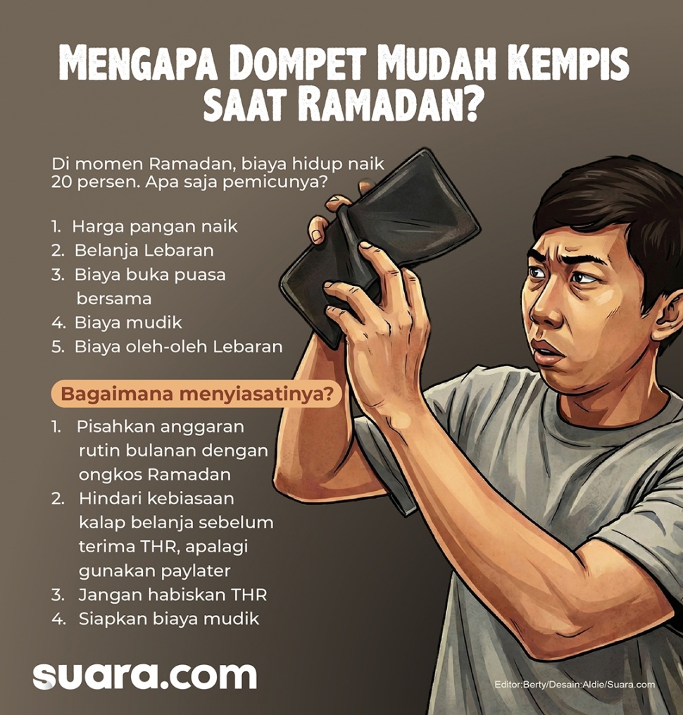 Kenaikan biaya hidup sekitar 20 persen selama Ramadan disebabkan meningkatnya harga pangan dan biaya sosial Lebaran. [Suara.com/Aldie]