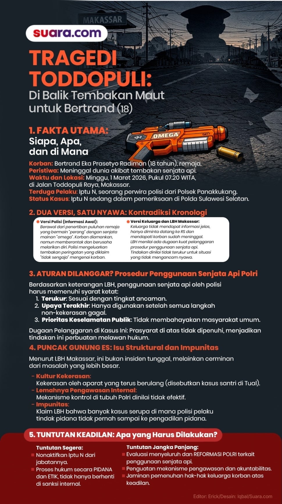 Infografis tragedi tembakan maut remaja bernama Bertrand Eka Prasetyo oleh polisi di Makassar. [Suara.com/Iqbal]