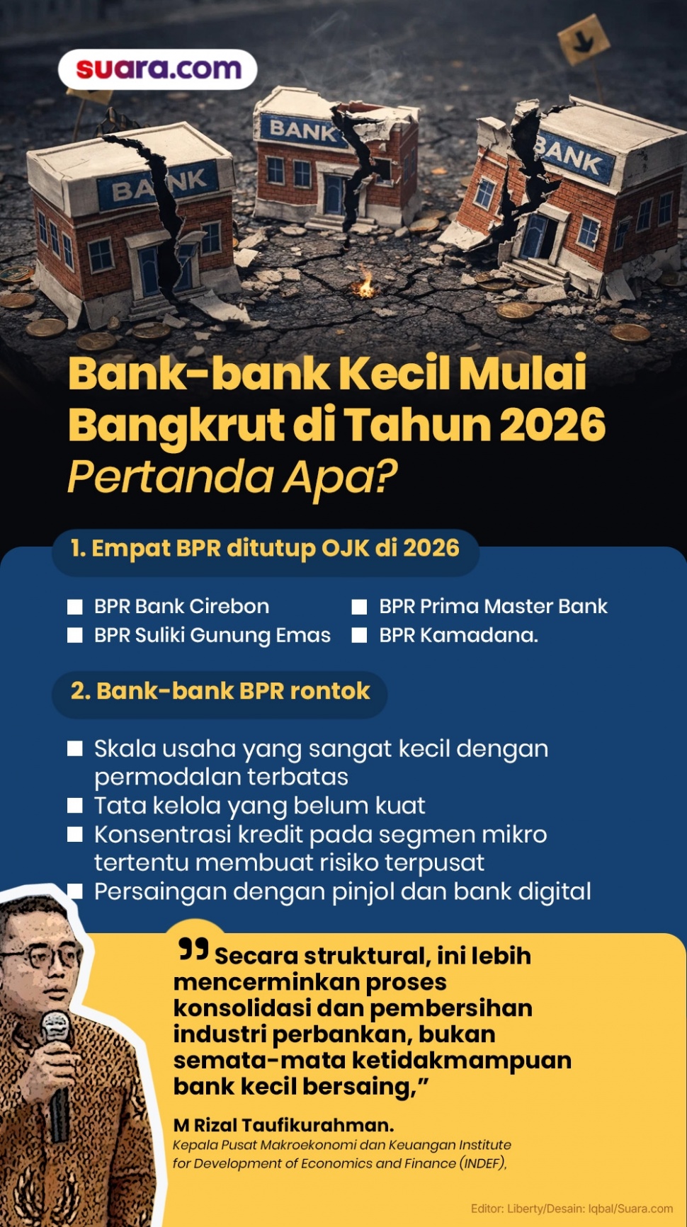 Beberapa BPR ditutup OJK pada 2026 karena berbagai alasan. [Suara.com/Iqbal]