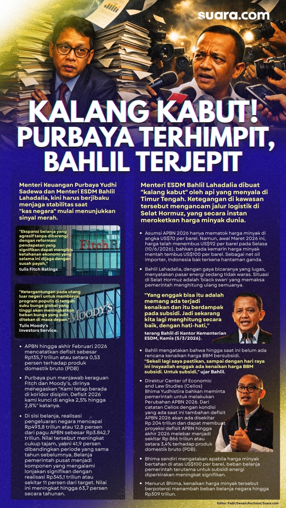 Menteri Keuangan Purbaya Yudhi Sadewa dan Menteri ESDM Bahlil Lahadalia, kini harus berjibaku menjaga stabilitas saat "kas negara" mulai menunjukkan sinyal merah. Desain Rochmat-Suara.com