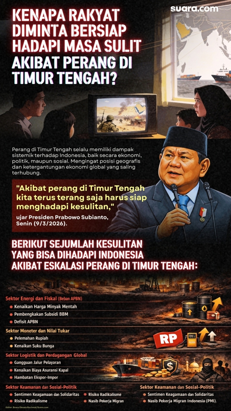 Infografis rakyat Indonesia diminta bersiap menghadapi sulit akibat perang di Timur Tengah. (Suara.com/Rochmat)