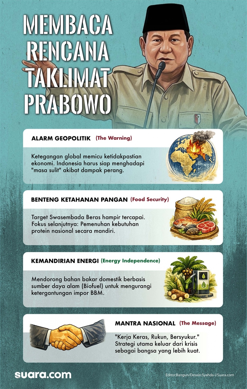 Membaca rencana taklimat Presiden Prabowo Subianto. (Dok. Suara.com)